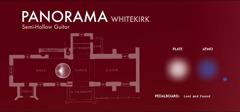 Panorama Whitekirk