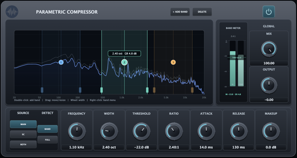 Parametric Compressor