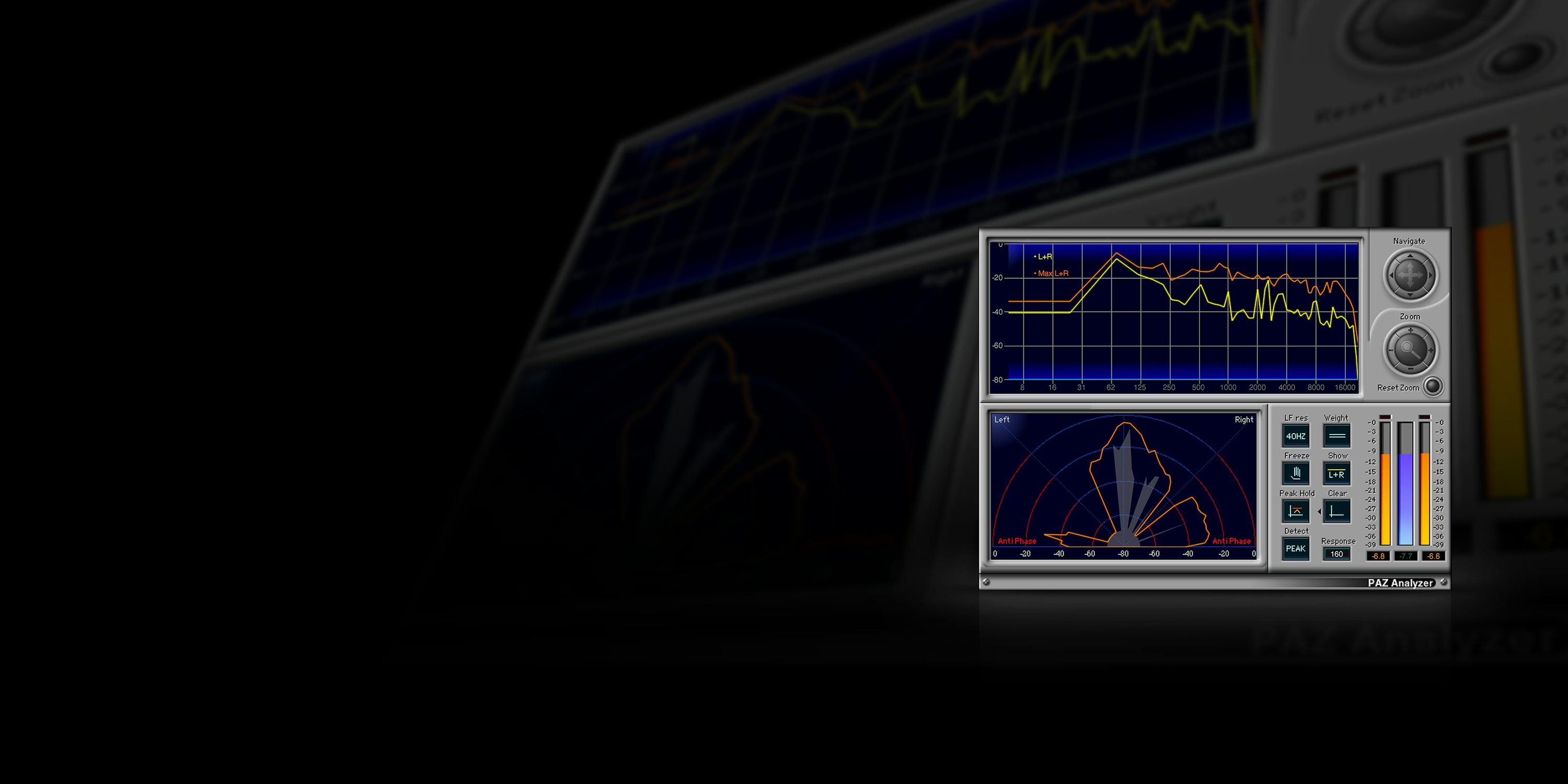 PAZ Analyzer