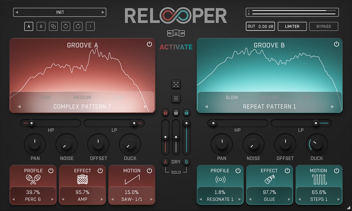 Relooper