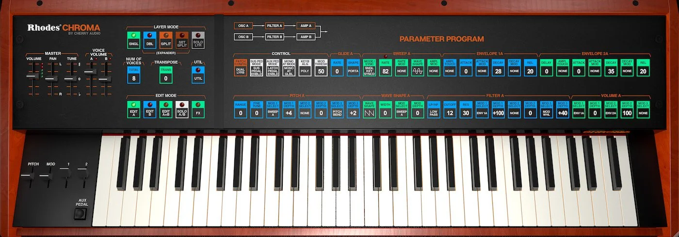 Rhodes Chroma