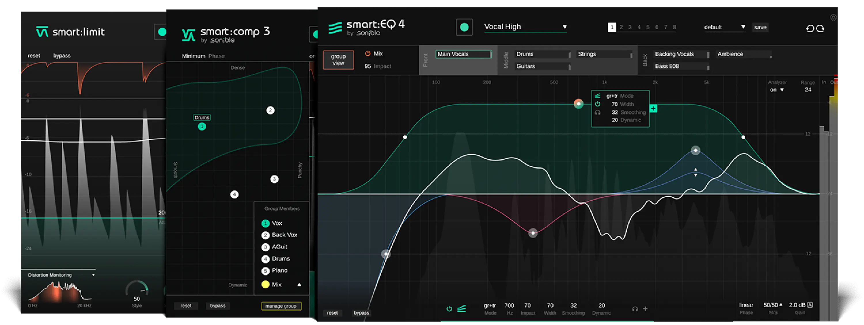 smart:essentials Bundle