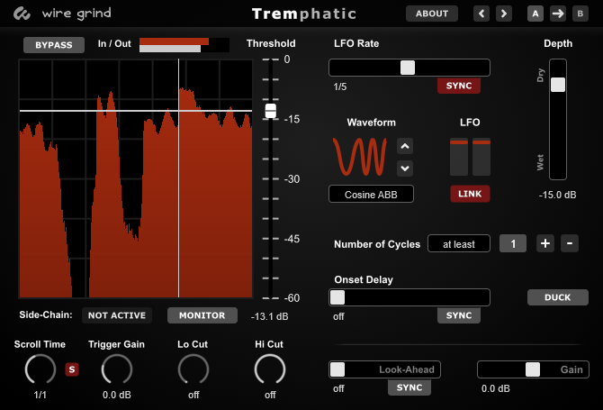 Tremphatic