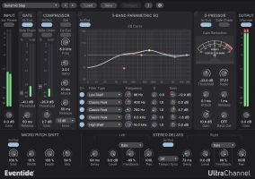 UltraChannel