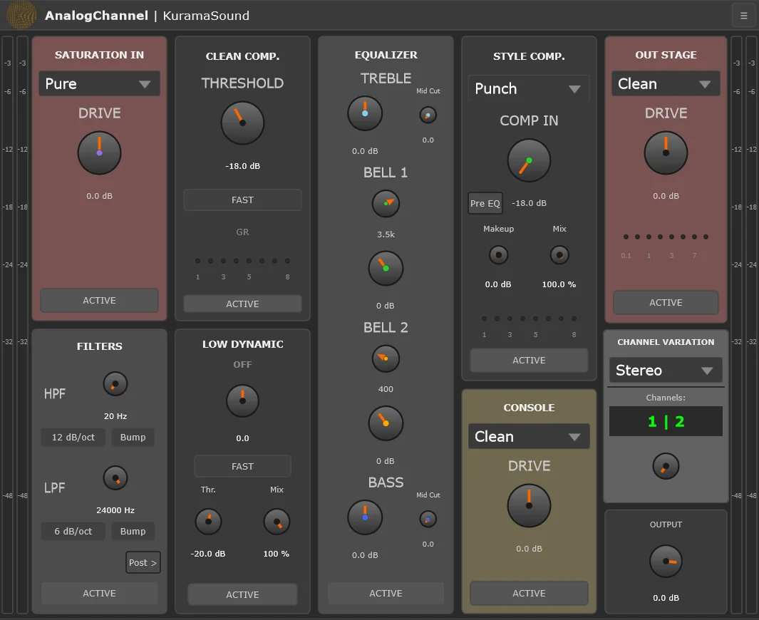 AnalogChannel by KuramaSound artwork