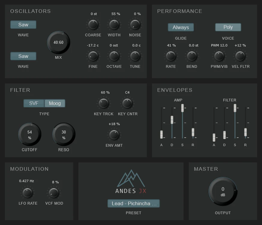 Andes JX by NoiseRoom UIO synthesizer plugin interface