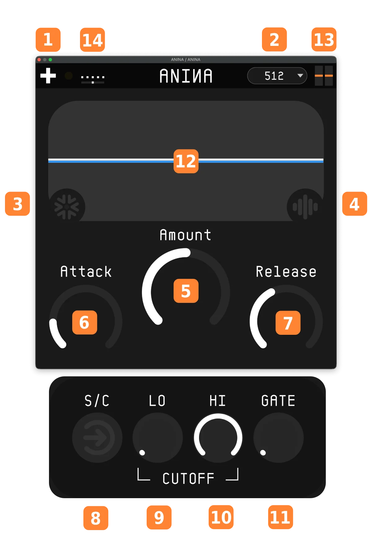 ANINA plugin interface by CRQL