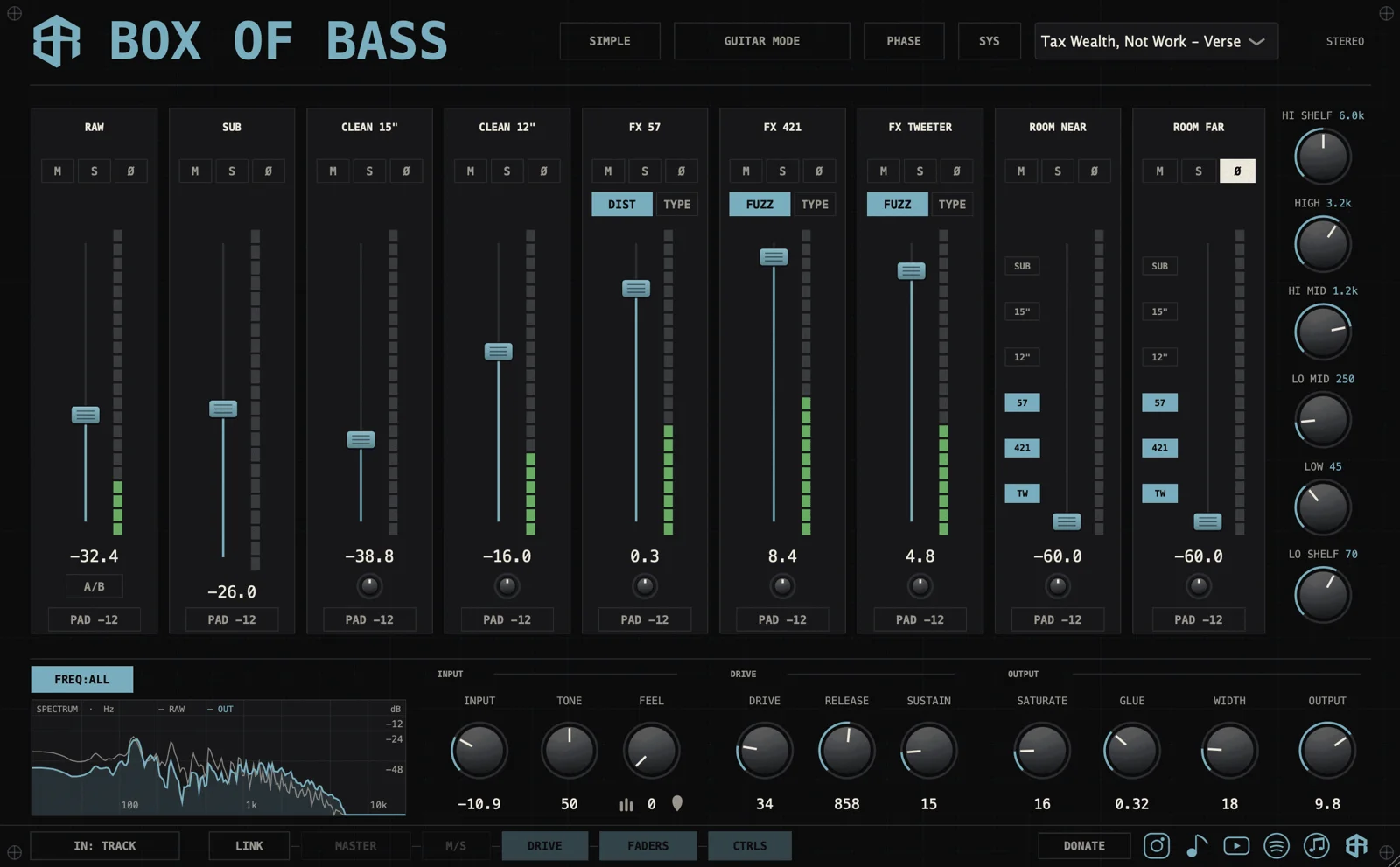 Box of Bass plugin interface showing the expert view with multiple bass rig channels