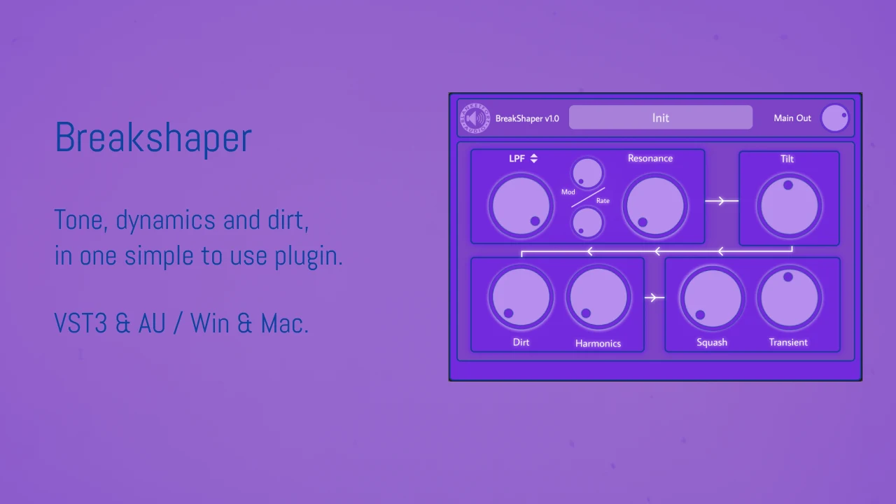 Breakshaper plugin interface showing drum tone, filter, distortion, compression, and transient controls