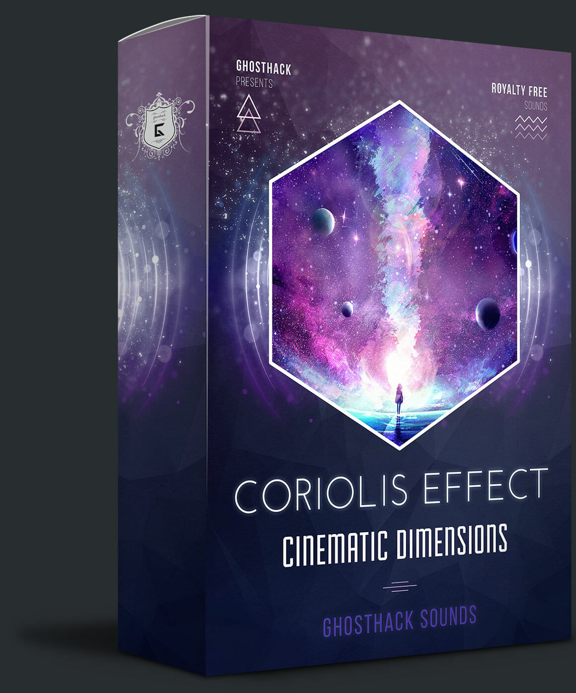 Coriolis Effect