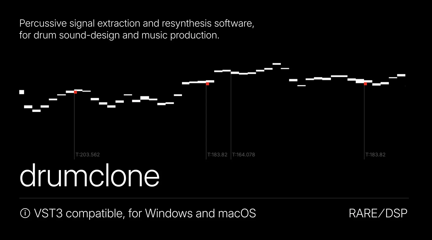 Drumclone by Rare DSP interface artwork
