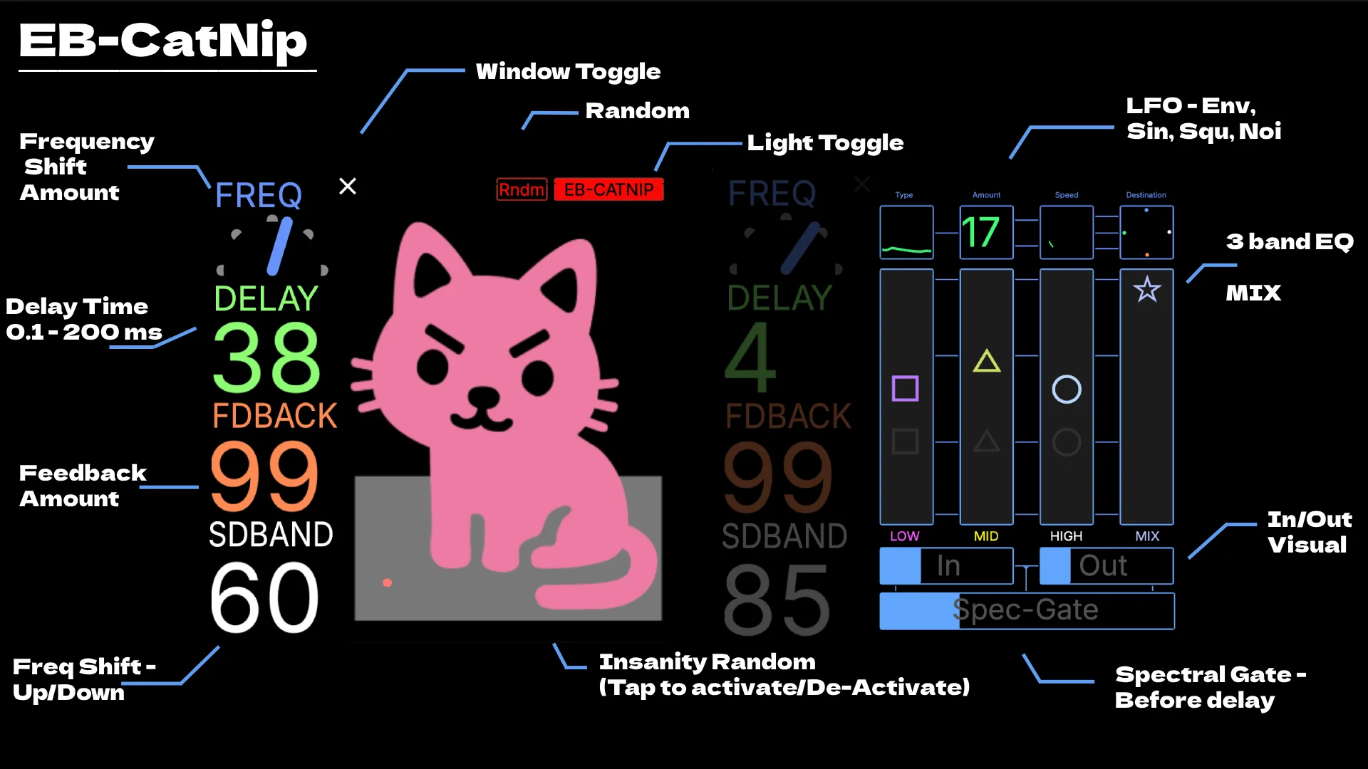 EB-CatNip by product-content-skill artwork