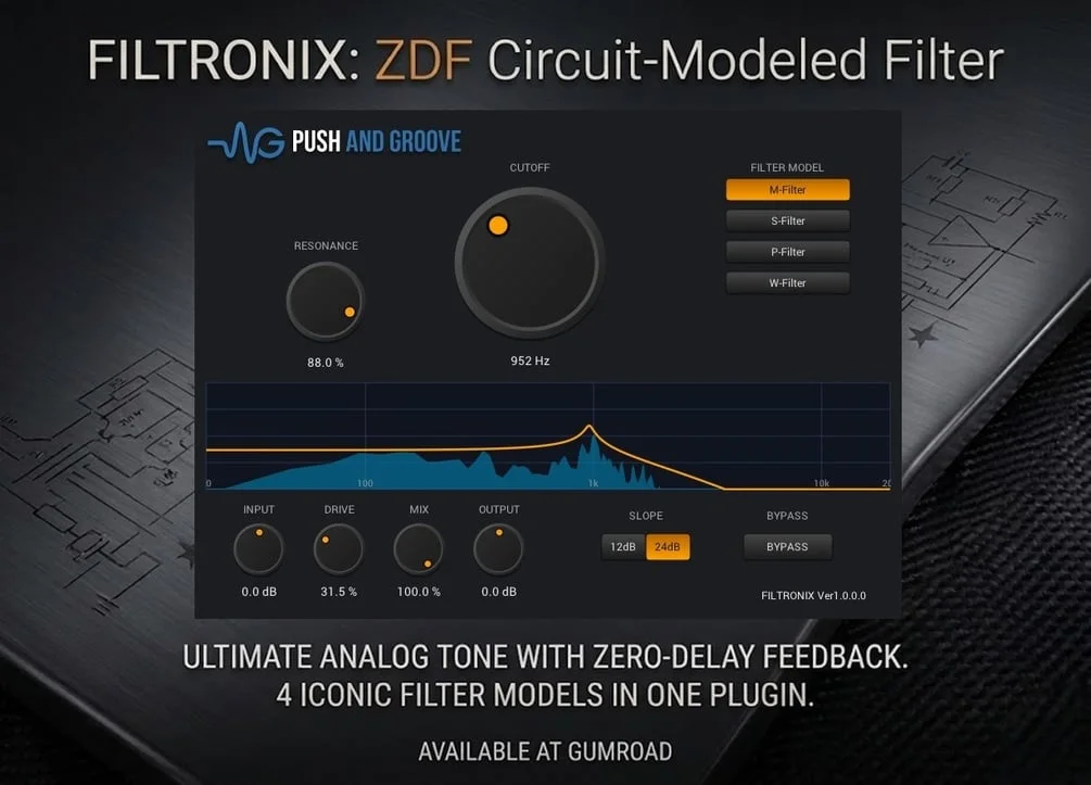 FILTRONIX by Push and Groove artwork