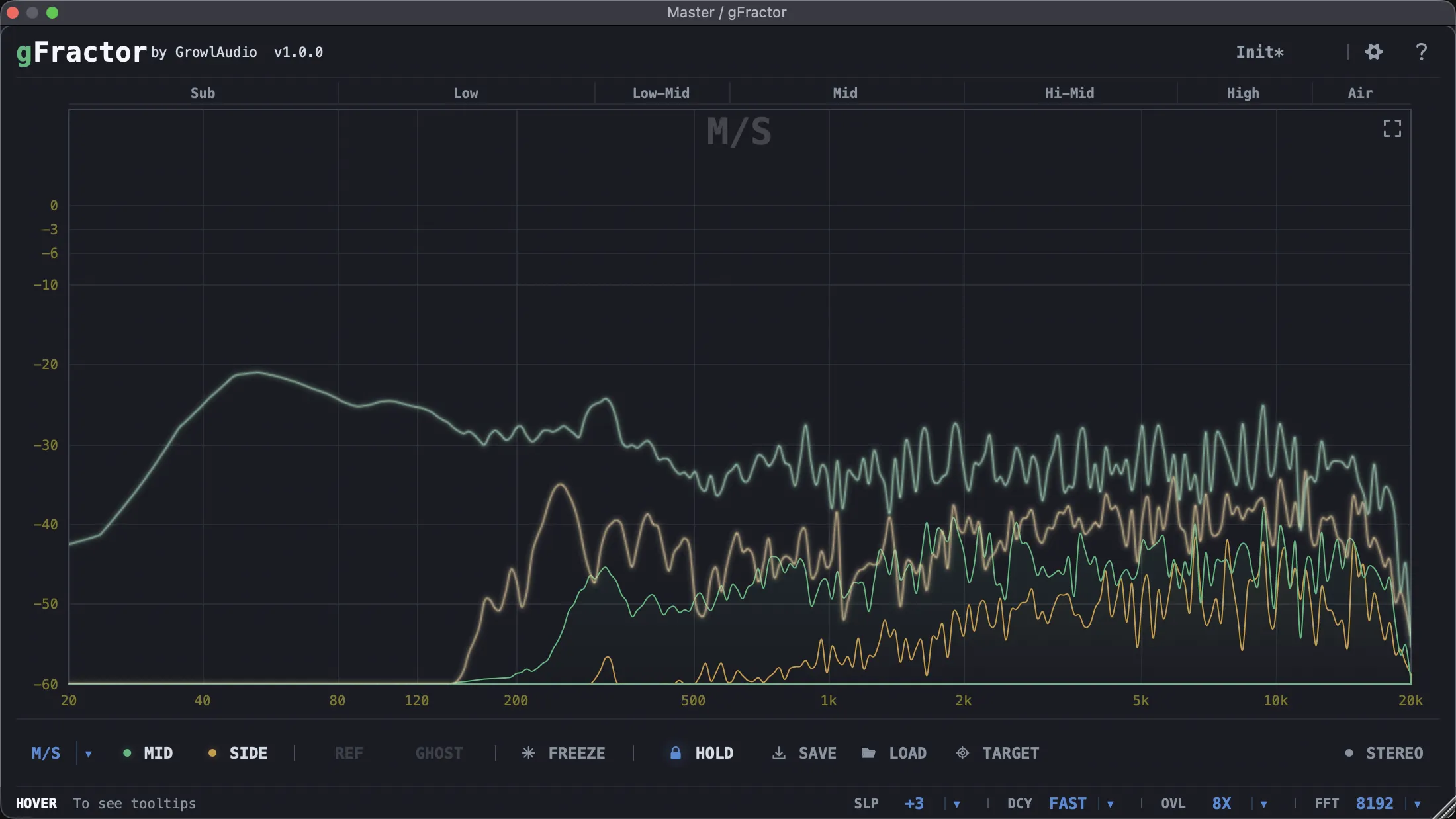 gFractor spectrum analyzer plugin interface showing real-time Mid/Side analysis