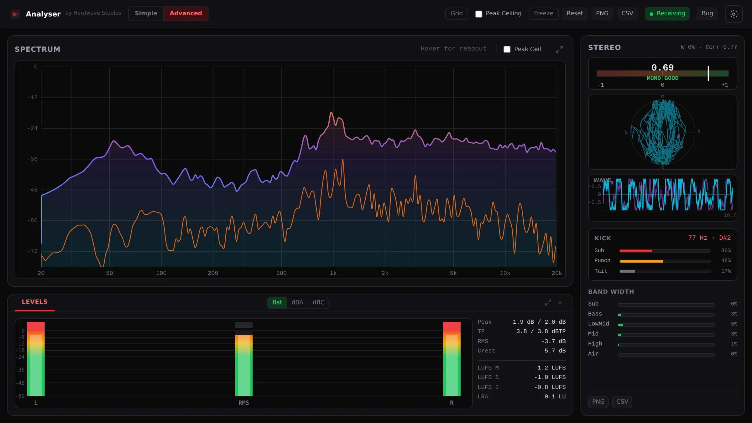 Hardwave Analyser 1.0.33 in Advanced mode showing spectrum, stereo, loudness and width meters
