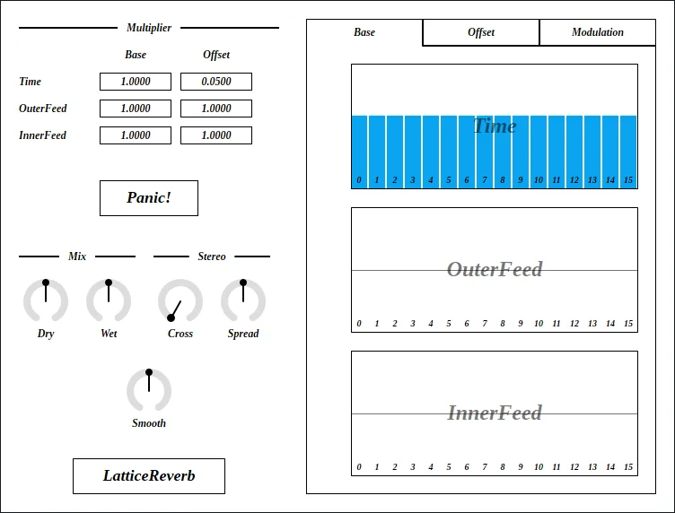 LatticeReverb by Uhhyou Plugins artwork