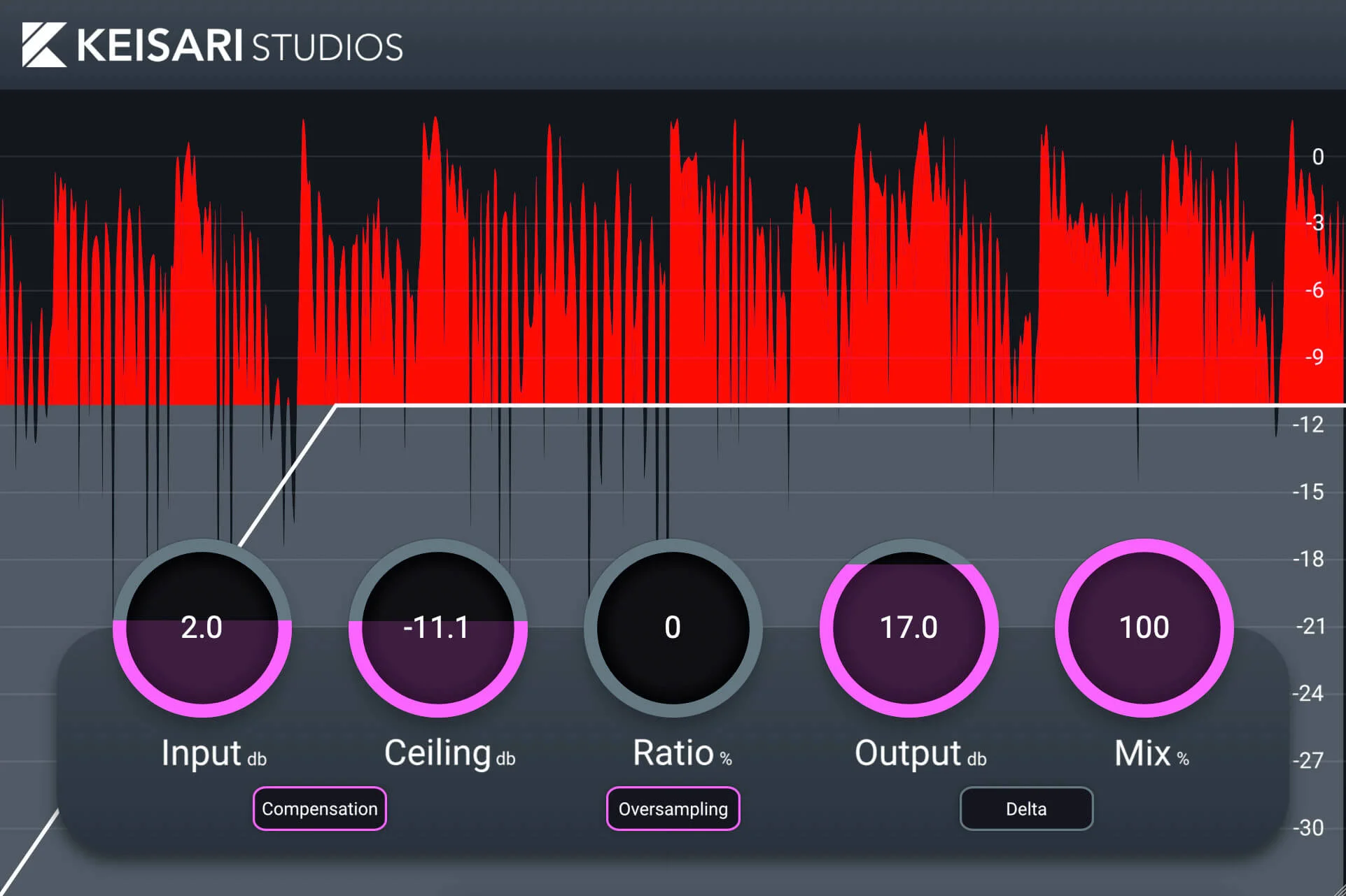 Keisari Studios Leikkaus dynamic clipper interface