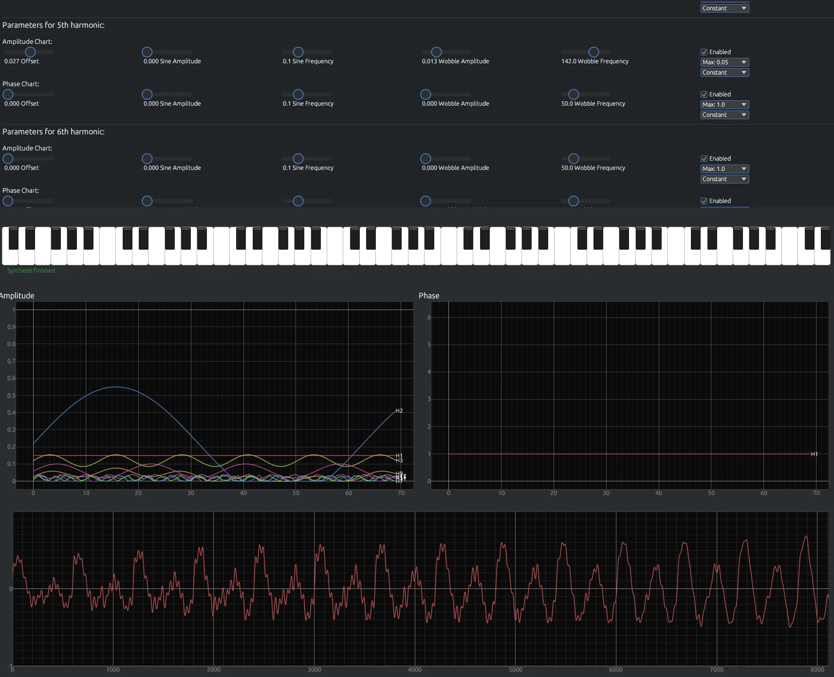 LeSynth - Fourier by Jakub Hlavnicka artwork