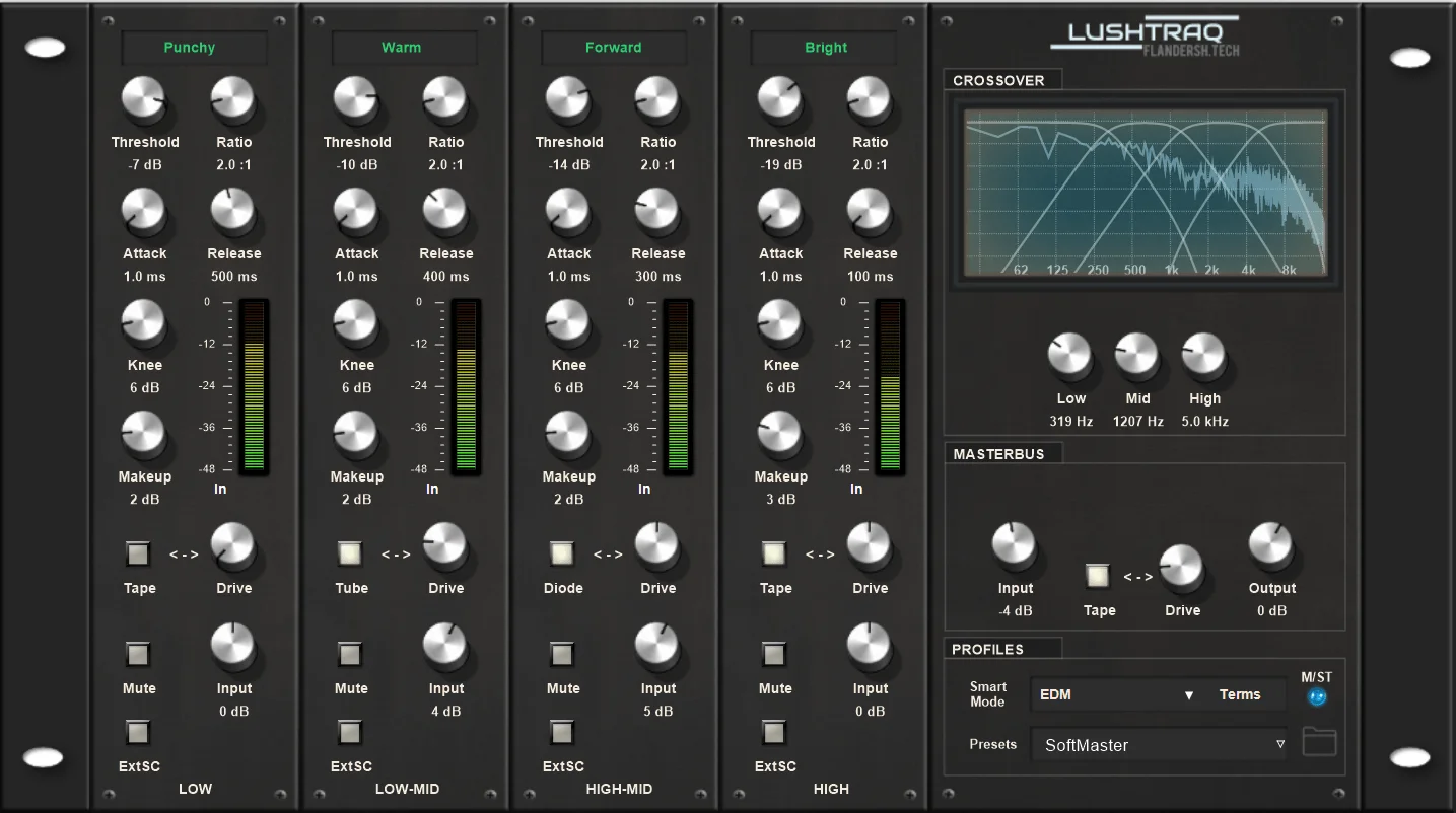 Lushtraq by Flandersh Tech artwork