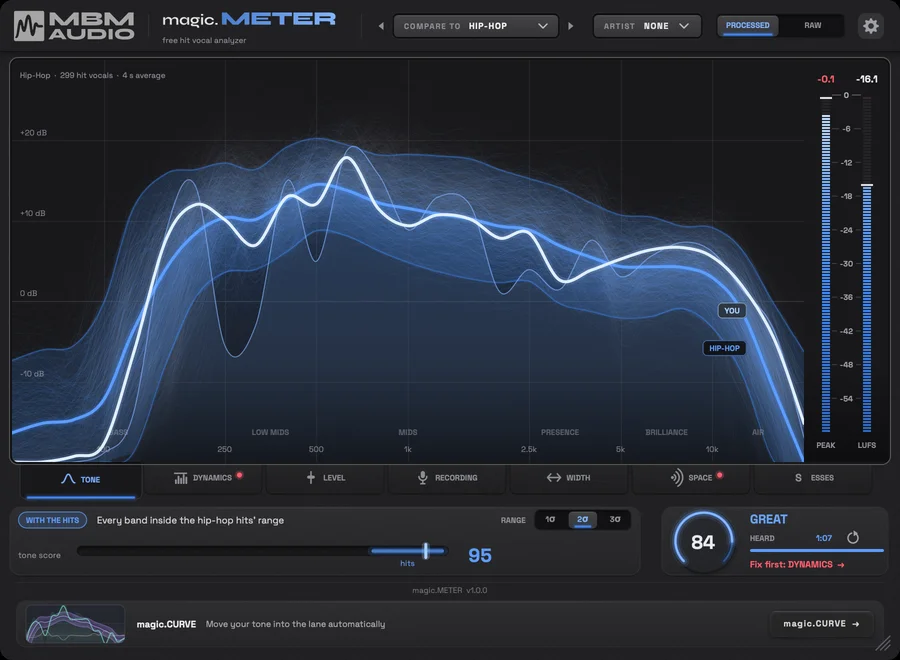 magic.METER Tone tab showing a vocal EQ curve against hit-vocal reference curves