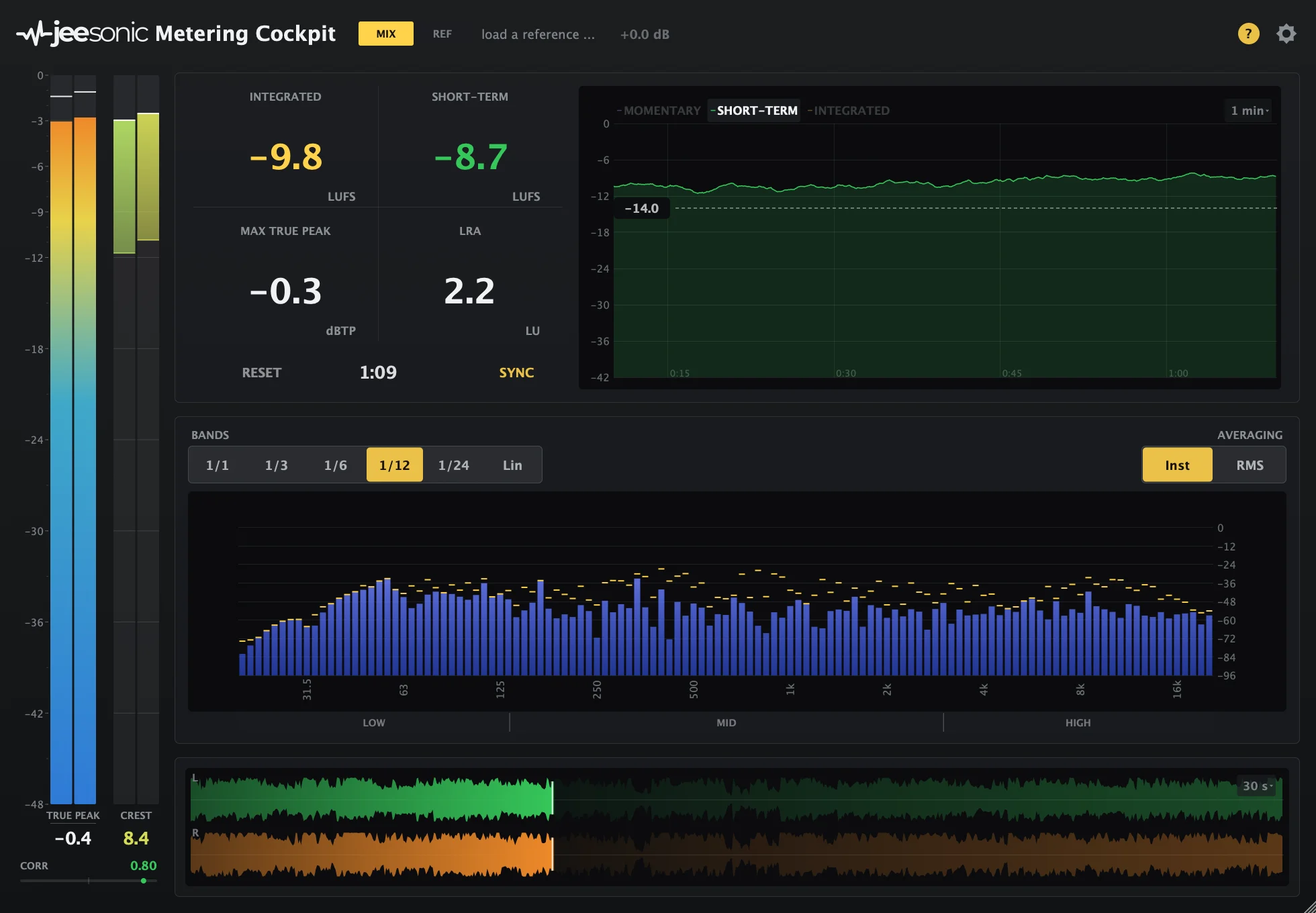 Metering Cockpit by Jeesonic plugin interface
