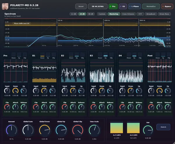 Polarity-MD multiband dynamics plugin interface