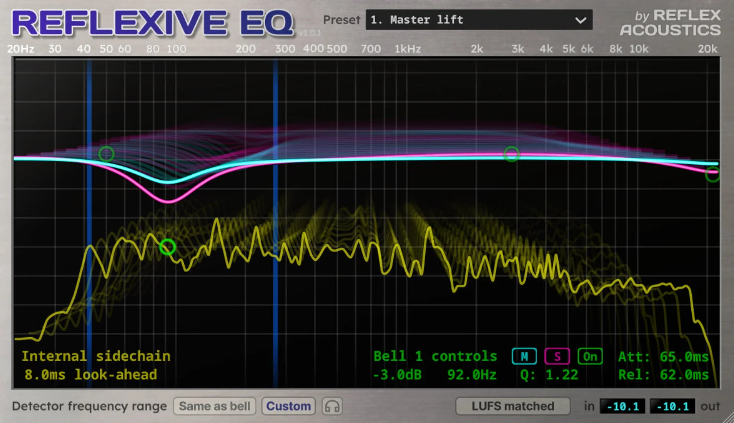 Reflexive EQ plugin interface by Reflex Acoustics