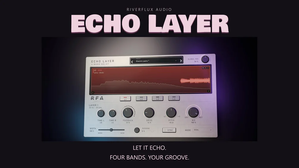 ECHO LAYER four-band delay plug-in interface by RiverFlux Audio