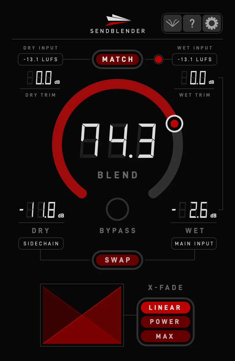 SendBlender by Minor Drama plugin interface