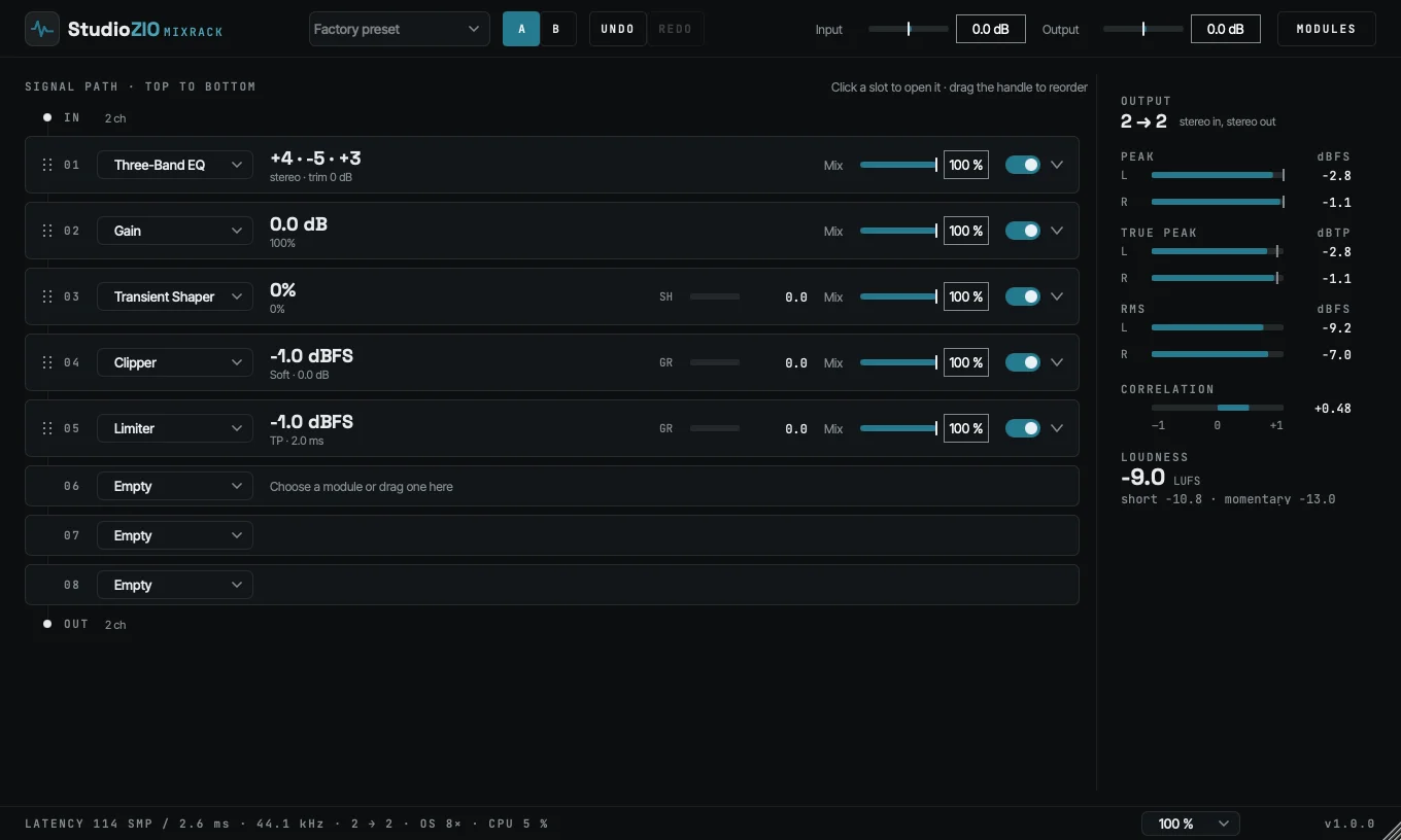 StudioZIO MixRack 1.0.0 interface showing its reorderable signal path and output meter column
