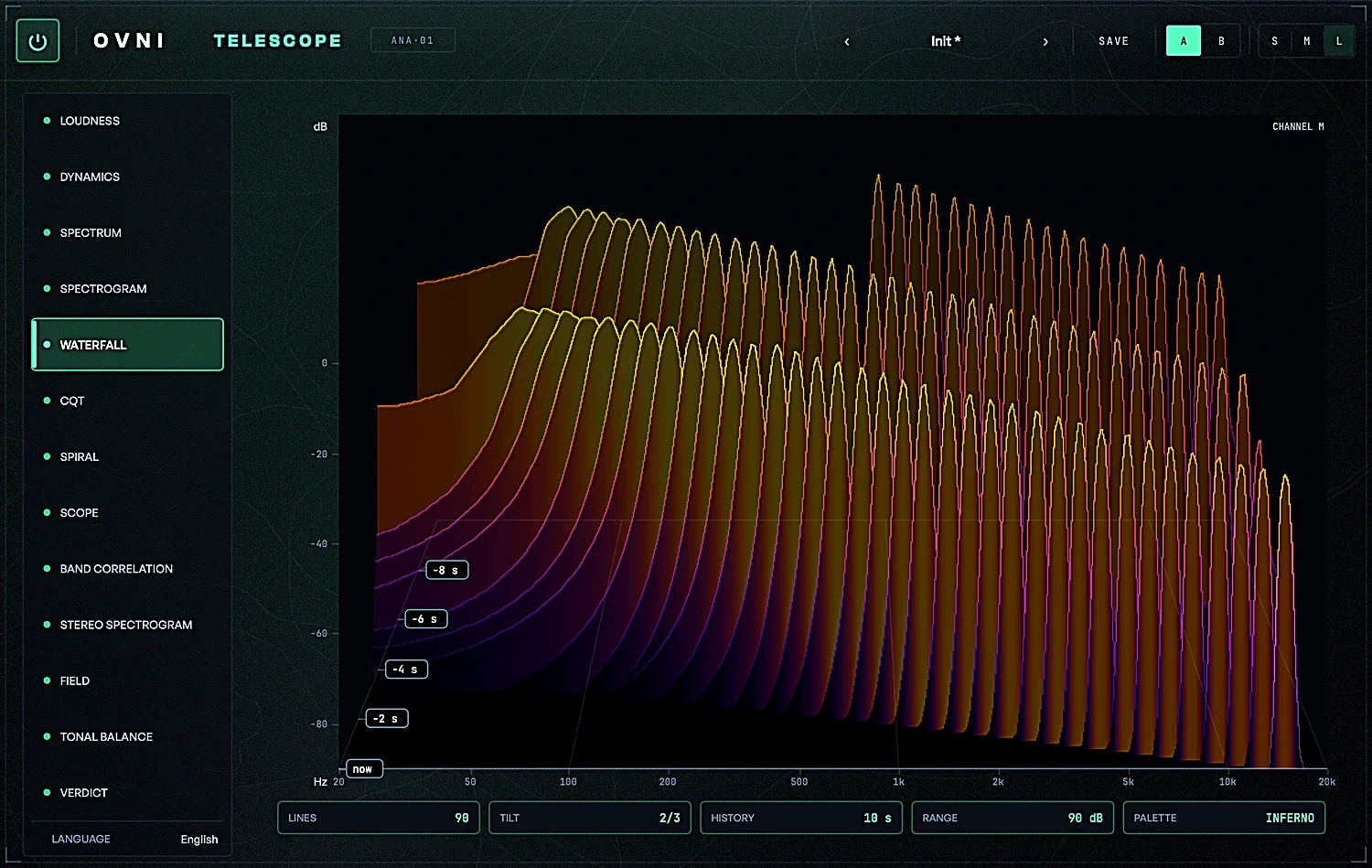 OVNI Audio Telescope analyser plug-in showing its Waterfall analysis lens