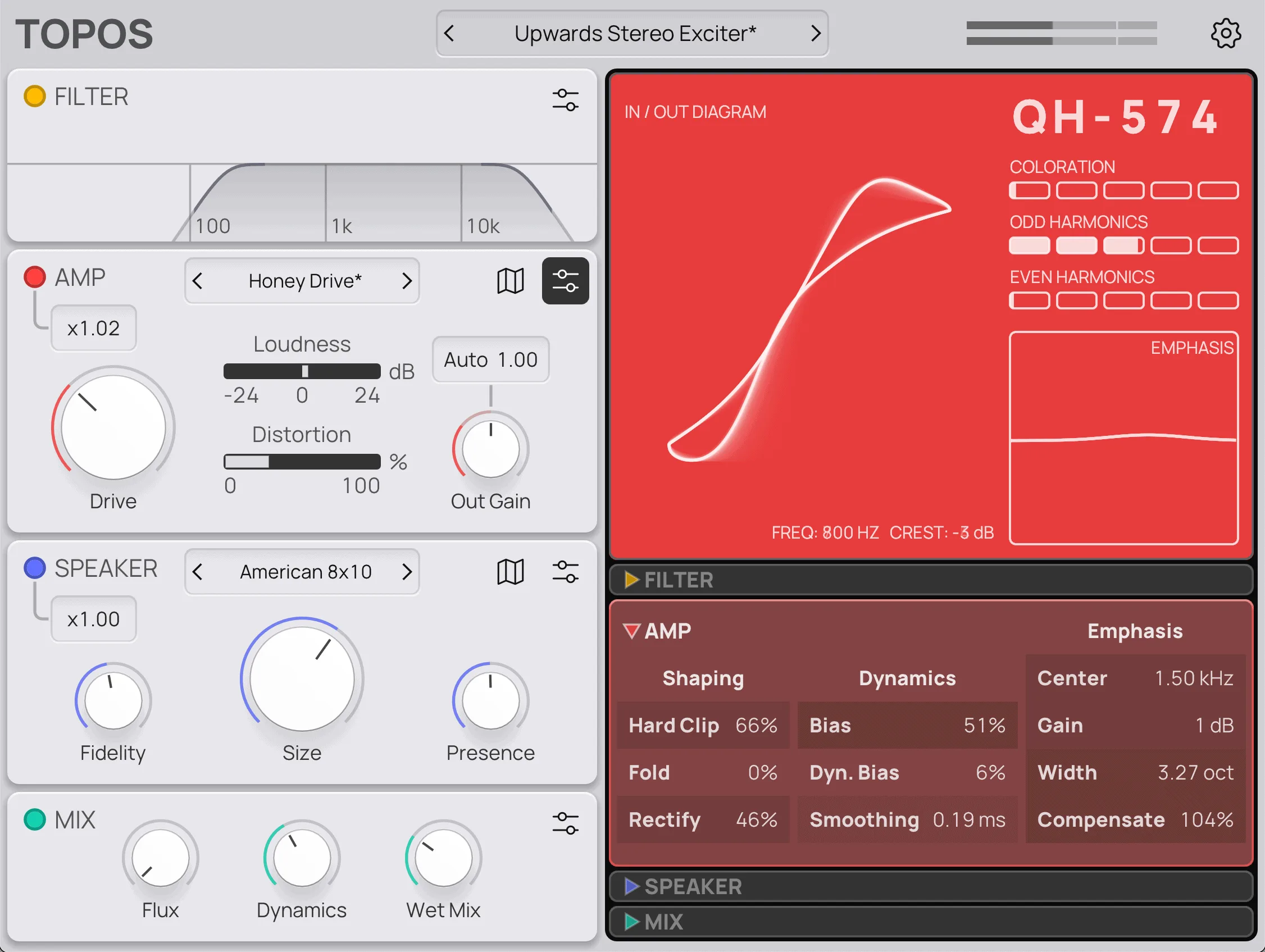 Topos Play saturation and speaker simulation plugin interface by Forever 89