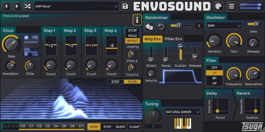 Tsuga Audio Envosound plugin interface showing the retro synth controls and flow display
