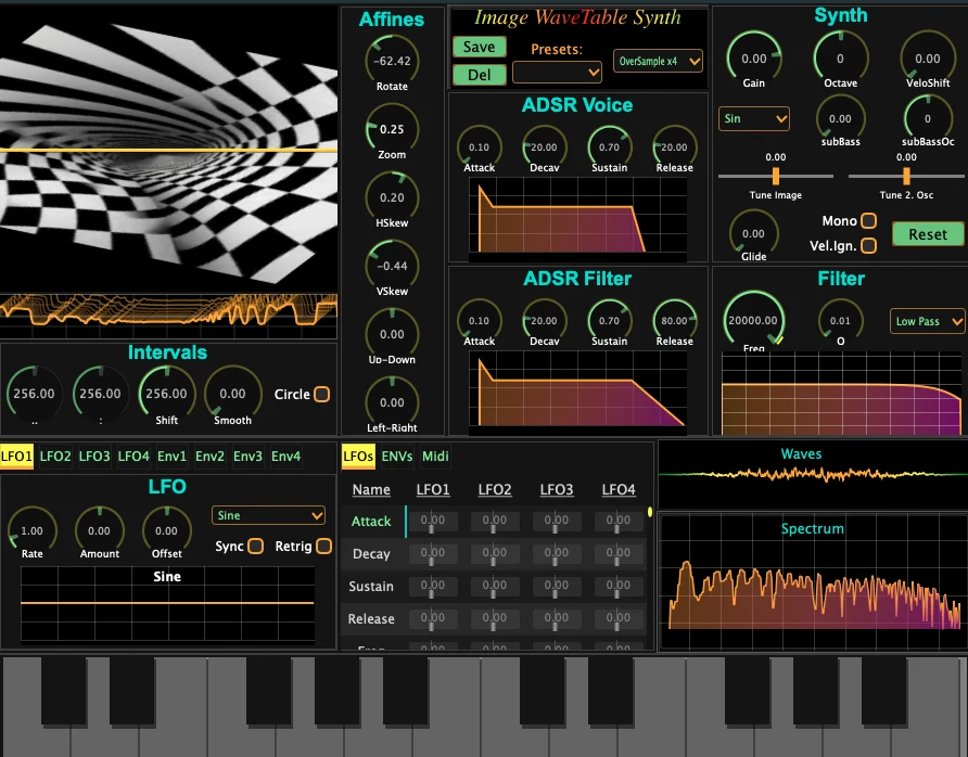 TugImgSynth by Tugrul Akyuz artwork
