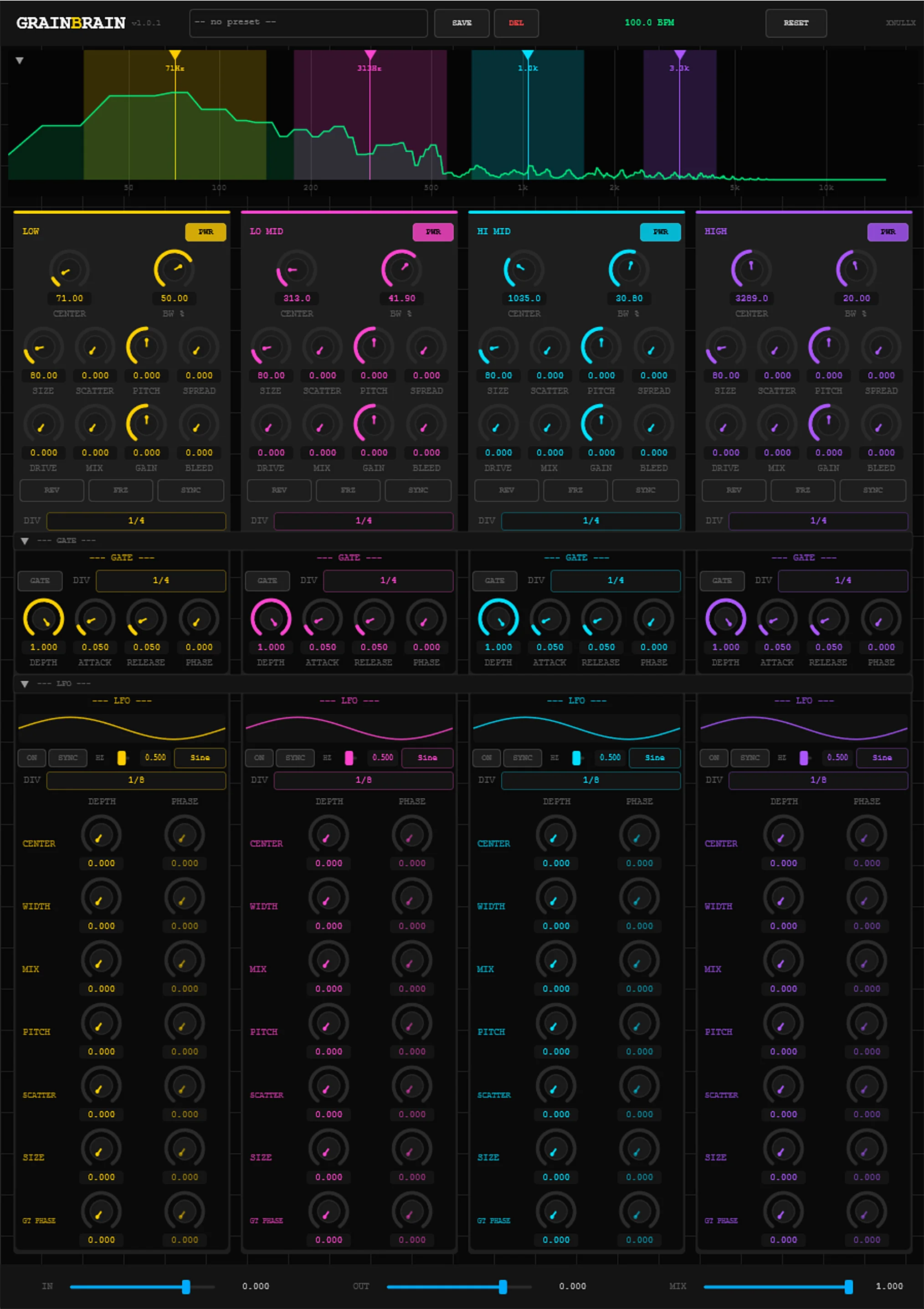 XNULLX Bundle by XNULLX artwork
